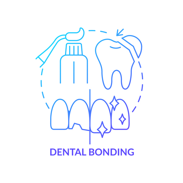 Featured image for Benefits of Dental Bonding